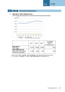 IPデータ集サンプルページ