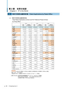 IPデータ集サンプルページ