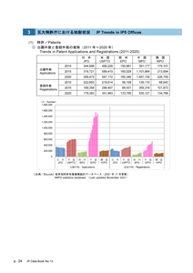 IPデータ集サンプルページ