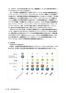 IPデータ集110ページ