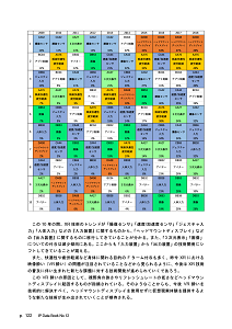 IPデータ集122ページ