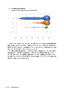 IPデータ集128ページ