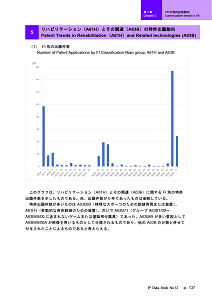 IPデータ集137ページ