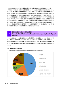 IPデータ集144ページ