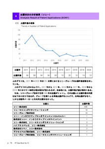 IPデータ集サンプルページ