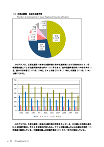 IPデータ集サンプルページ