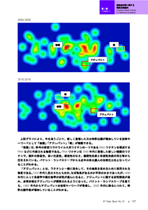 IPデータ集サンプルページ