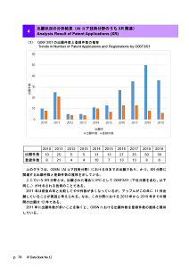 IPデータ集サンプルページ