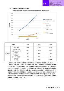 IPデータ集79ページ