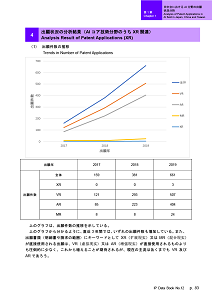 IPデータ集83ページ