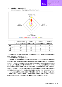 IPデータ集93ページ