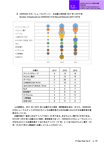 IPデータ集97ページ