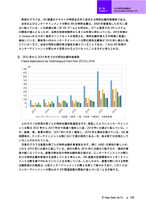 IPデータ集105ページ