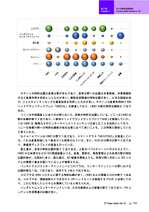 IPデータ集111ページ