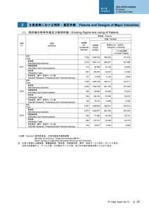 IPデータ集サンプルページ