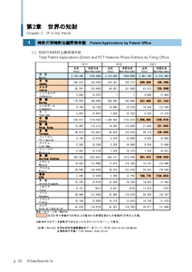 IPデータ集サンプルページ